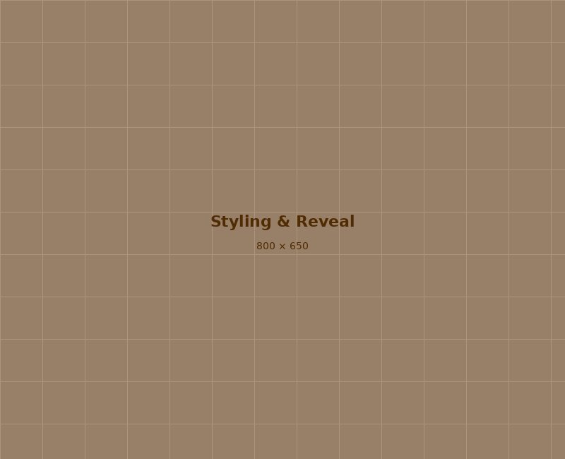 Styling & Reveal
